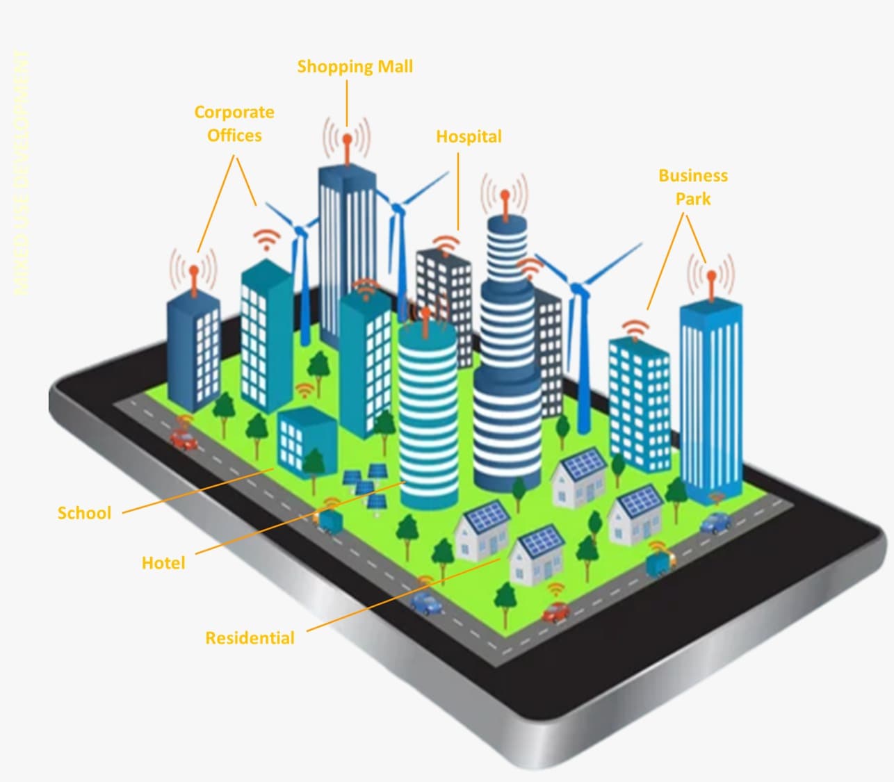 Kaekani Techco — connected SMART property emblem